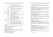 [정책분석론] 정책 대안의 분석Ⅱ -미래예측의 의의 & 시나리오 기법-8