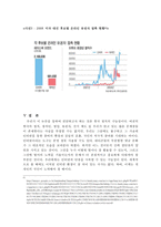 인터넷과 올슨의 집합 행동 이론 -온라인 시대의 도래와 참여 기회 확대-13