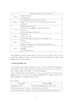 [아동복지론] 정신건강과 아동복지-3