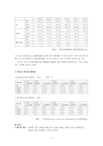 [아동복지론] 정신건강과 아동복지-10