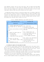 한국 매니페스토의 올바른 방향 연구-12