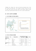[부동산투자] 상가(단지내상가, 그린상가, 복합상가, 테마형상가 포함)-13