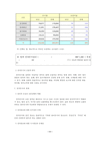 [전자정부] 전자문서-6