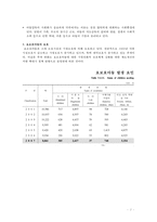 [아동복지론] 제13장 가족해체와 아동의 사회적 보호-4