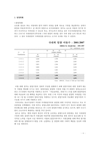 [아동복지론] 제13장 가족해체와 아동의 사회적 보호-8