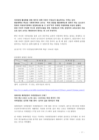 [아동복지론] 제13장 가족해체와 아동의 사회적 보호-15