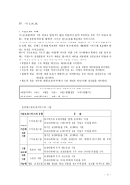 [아동복지론] 제13장 가족해체와 아동의 사회적 보호-18
