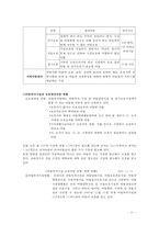 [아동복지론] 제13장 가족해체와 아동의 사회적 보호-20