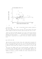 세계화 레포트-13