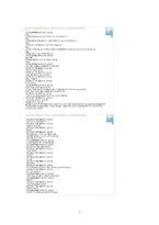 인트라넷(Intranet)을 이용한 조직 커뮤니케이션의 양상-5