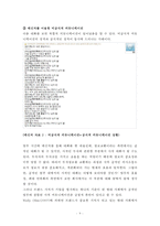 인트라넷(Intranet)을 이용한 조직 커뮤니케이션의 양상-9