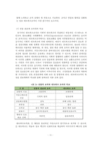 [정보체계론] 정보사회의 행정조직-16