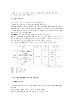 [인사행정론] 공무원의 권리, 공무원의 노조-7