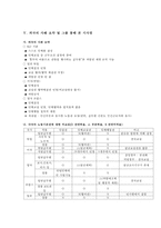 [인사행정론] 공무원의 권리, 공무원의 노조-16