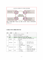 [인터넷매체] 동영상 UCC의 개념 및 활성화, 문제점과 발전방향-9