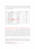 허경영 신드롬 레포트-7