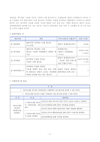 [프로그램 개발] 자살시도경험 청소년의 자살재시도 방지 프로그램-6