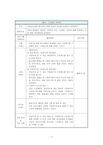 [프로그램 개발] 자살시도경험 청소년의 자살재시도 방지 프로그램-16