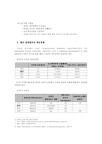 영국 전자정부 실태와 특징-5