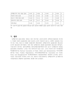 [정책분석론] 정책분석가의 윤리성-19