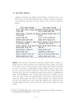 지식정보사회에서의 행정논리-18