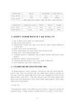 전자정부를 통한 시민들의 정책참여-7