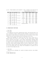 대학생들의 휴대전화 중독 실태, 원인, 영향에 대하여-8