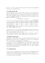 [사회복지] 장기요양보호제도-4