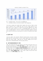 [사회복지] 장기요양보호제도-5