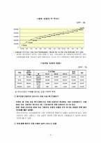 [사회복지] 장기요양보호제도-10