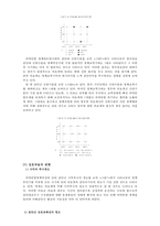 정책참여자의 유형과 이해-13
