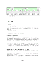 [사회복지법제론] 한부모가족지원법-4