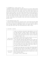 [도서관경영] 시나리오 기법을 이용한 도서관의 미래예측-7