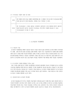 [도서관경영] 시나리오 기법을 이용한 도서관의 미래예측-9