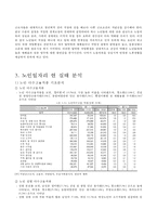 고령화 사회와 노인 일자리-4