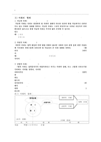 [정책분석론] 정책대안의 결과 예측-5