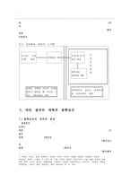 [정책분석론] 정책대안의 결과 예측-7