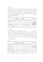 [정책분석론] 정책대안의 분석 -대안의 결과예측-5