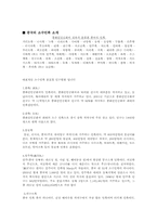 중국의 소수민족문제-3
