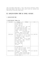 장애인복지정책의 현황 및 문제점, 개선방안-10