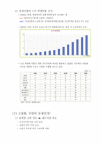 고령화와 저출산-3