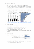 고령화와 저출산-6