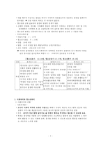 청소년복지의 개념-4