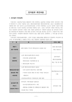 [정보체계론] 한국 전자정부의 실태와 특징-9