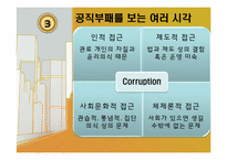 [인사 행정론] 행정윤리와 공무원부패-9