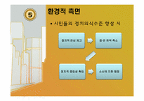 [인사 행정론] 행정윤리와 공무원부패-18