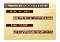 [정책학] Cobb & Ross의 의제설정모형 중 동원모형을 통한 한-미 FTA 쇠고기 협상 분석-15