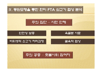 [정책학] Cobb & Ross의 의제설정모형 중 동원모형을 통한 한-미 FTA 쇠고기 협상 분석-16