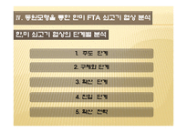 [정책학] Cobb & Ross의 의제설정모형 중 동원모형을 통한 한-미 FTA 쇠고기 협상 분석-17