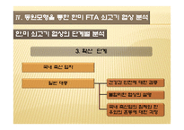 [정책학] Cobb & Ross의 의제설정모형 중 동원모형을 통한 한-미 FTA 쇠고기 협상 분석-20